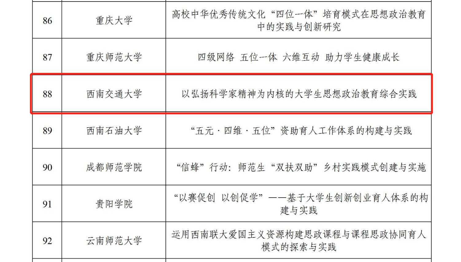 名单图.png