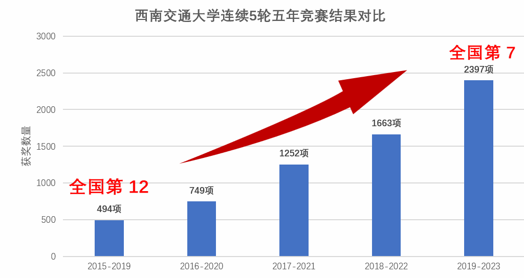 图3.png 图3.png